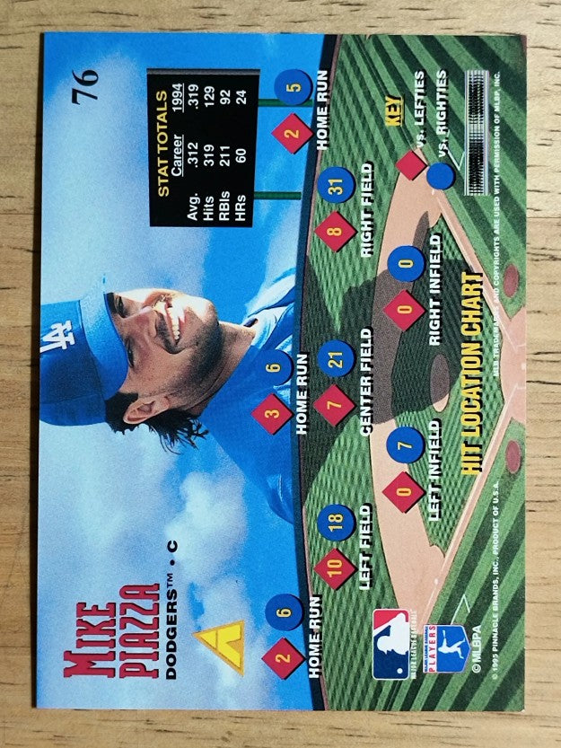 1995 Zenith #76 Mike Piazza