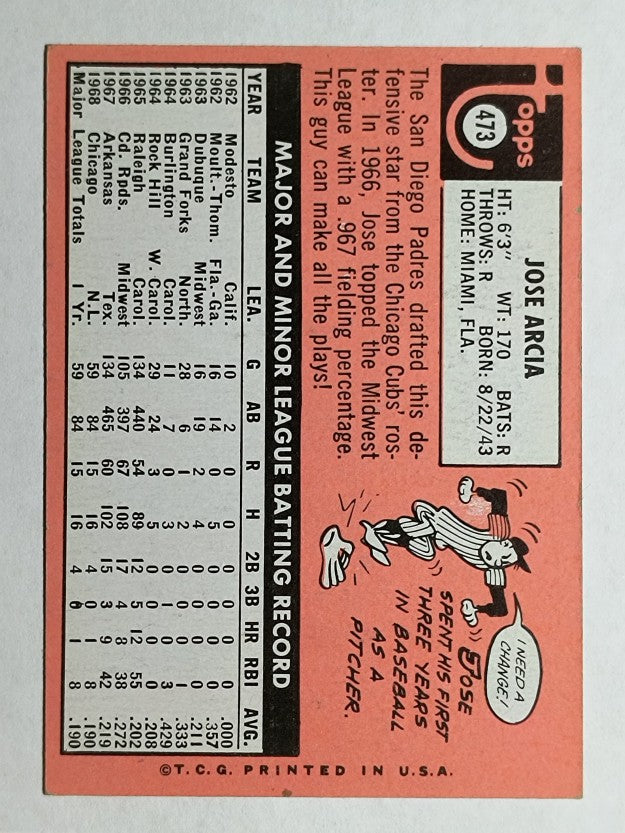 1969 Topps #473A Jose Arcia/Jose yellow (EX)