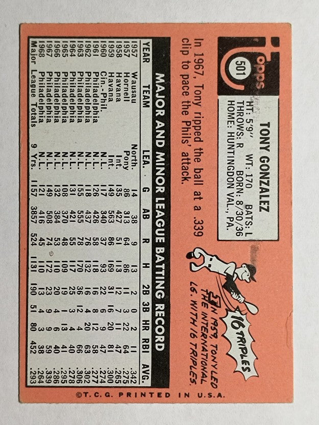 1969 Topps #501A Tony Gonzalez/Tony yellow (VGEX)