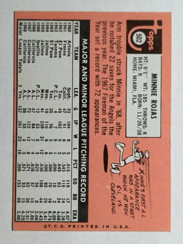 1969 Topps #502 Minnie Rojas (EXMT)