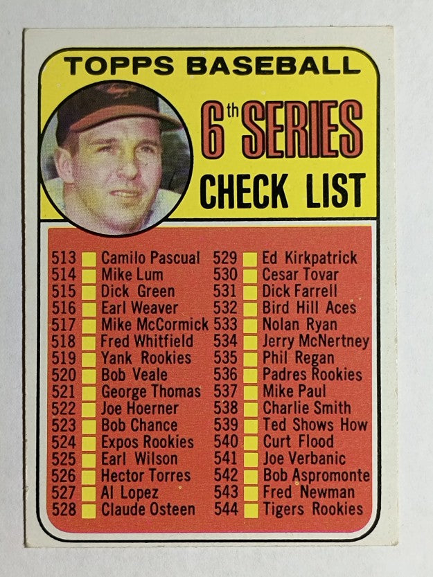 1969 Topps #504 Checklist 6/Brooks Robinson (EX)