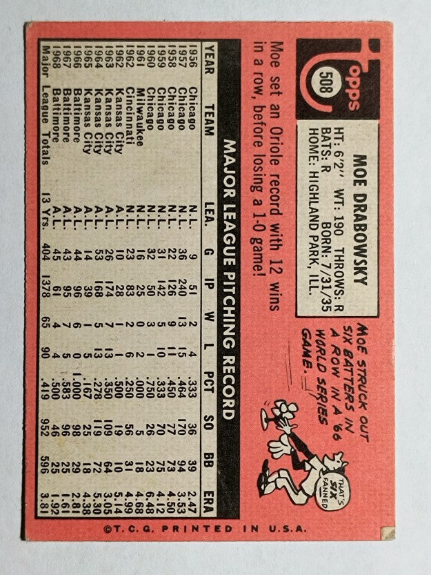 1969 Topps #508 Moe Drabowsky (VG)