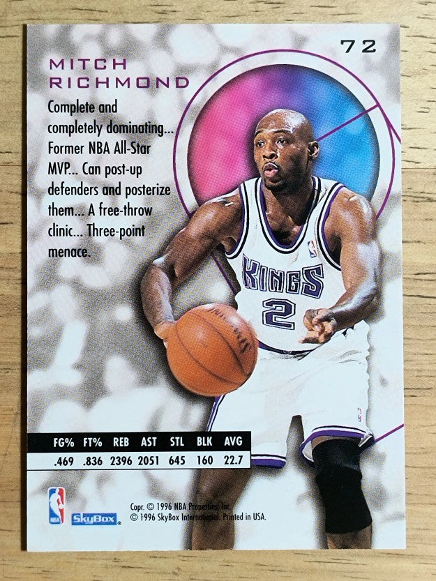 1995-96 E-XL Blue #72 Mitch Richmond