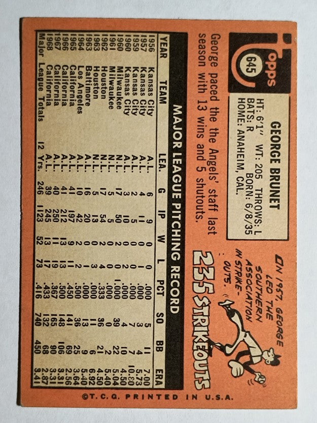 1969 Topps #645 George Brunet (VGEX)