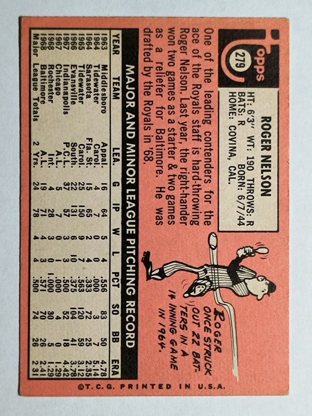 1969 Topps #279 Roger Nelson (VGEX)