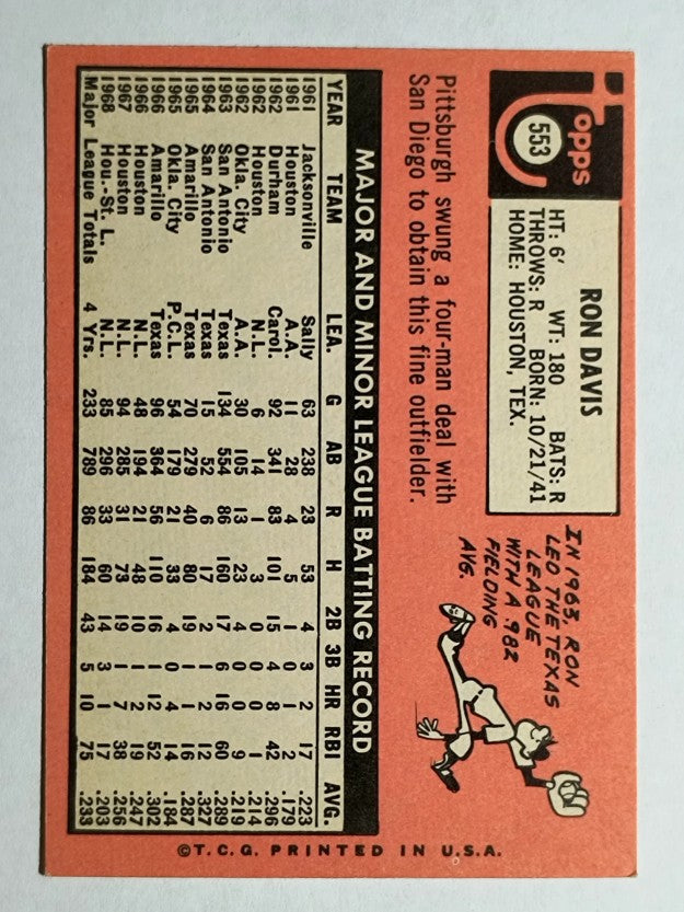 1969 Topps #553 Ron Davis (NMMT)