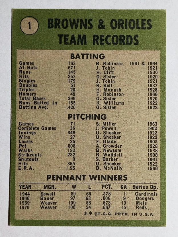 1971 Topps #1 Baltimore Orioles TC (EX)
