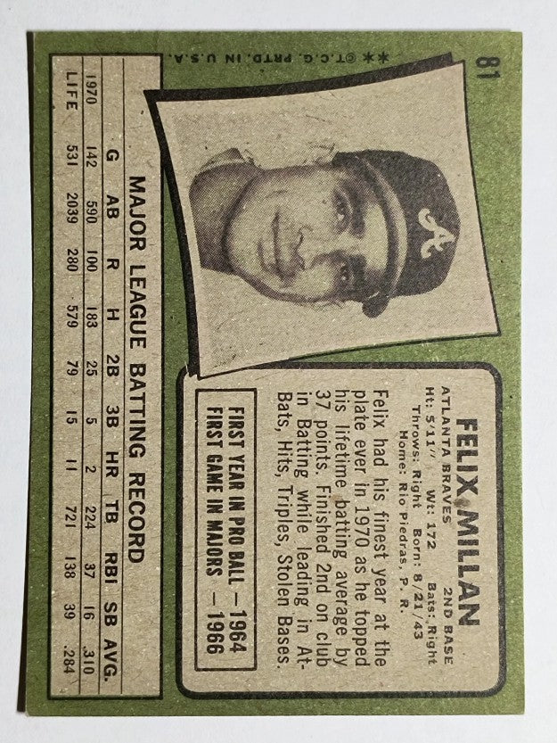 1971 Topps #81 Felix Millan (EX)