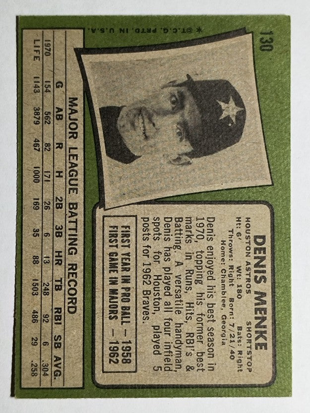 1971 Topps #130 Denis Menke (EX)
