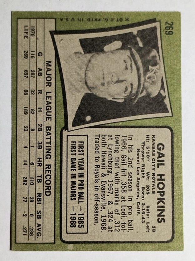 1971 Topps #269 Gail Hopkins (EX)