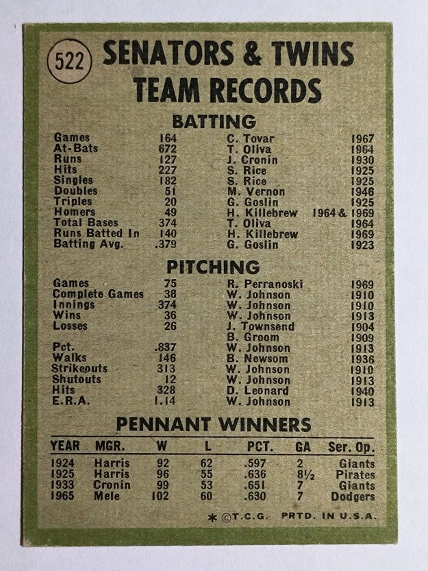 1971 Topps #522 Minnesota Twins TC (EX)