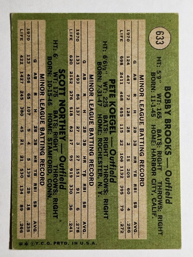 1971 Topps #633 Rookie Stars/Bobby Brooks/Pete Koegel RC/Scott Northey (EX)