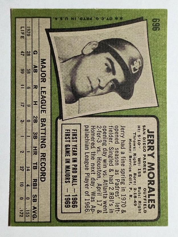 1971 Topps #696 Jerry Morales (EXMT)