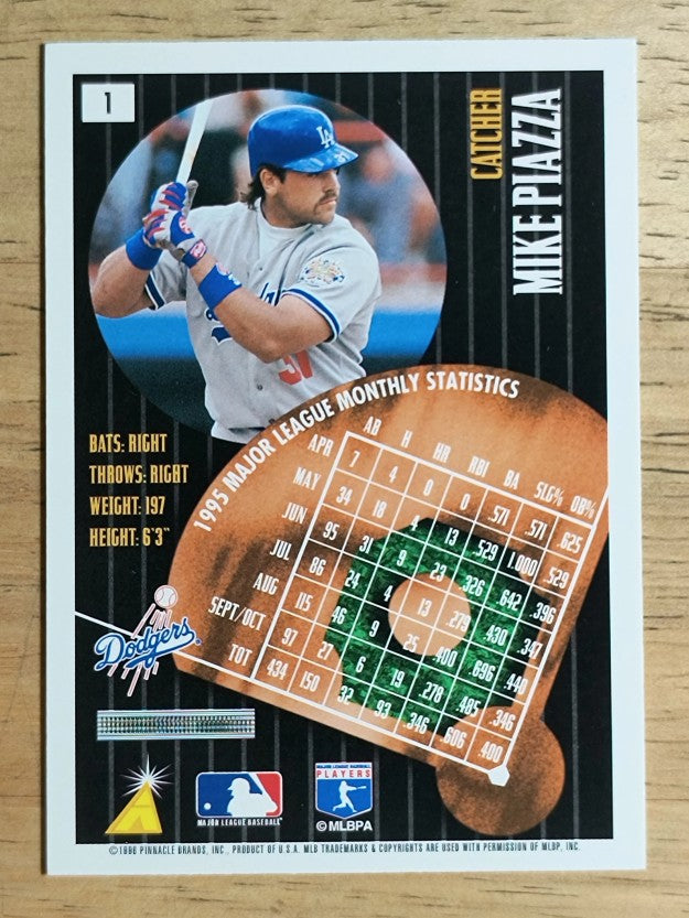 1996 Summit #1 Mike Piazza
