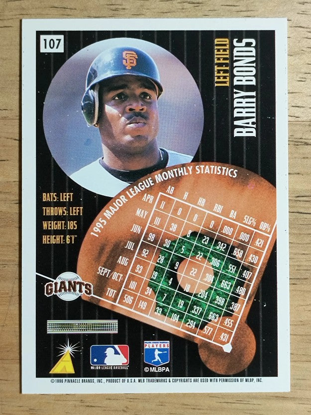 1996 Summit #107 Barry Bonds