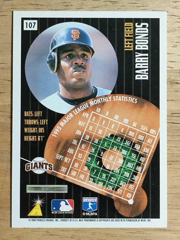 1996 Summit #107 Barry Bonds