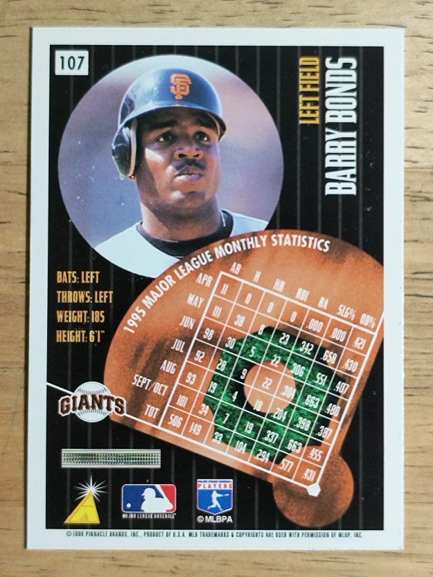 1996 Summit #107 Barry Bonds