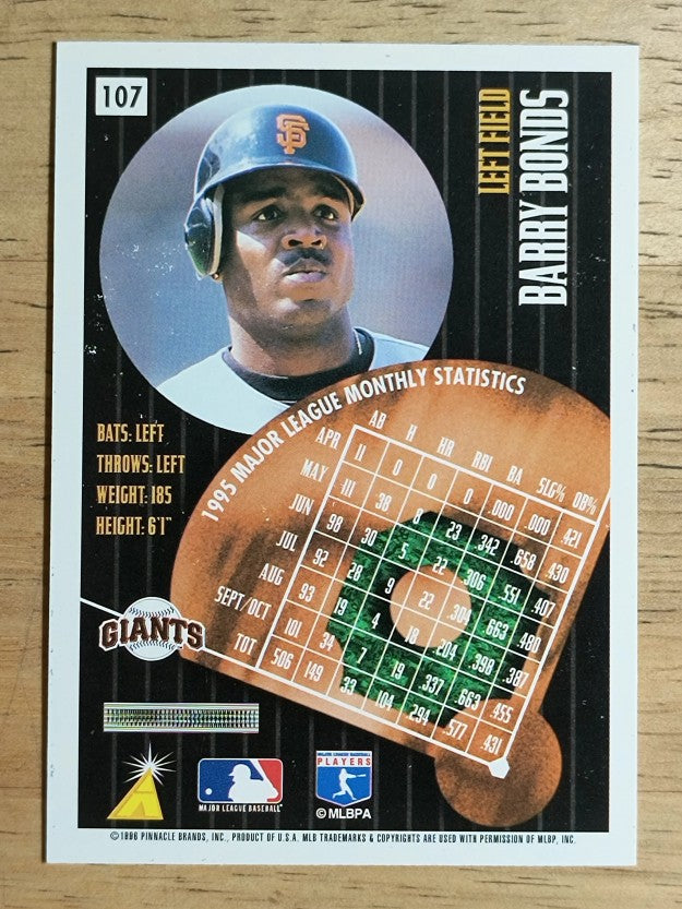 1996 Summit #107 Barry Bonds