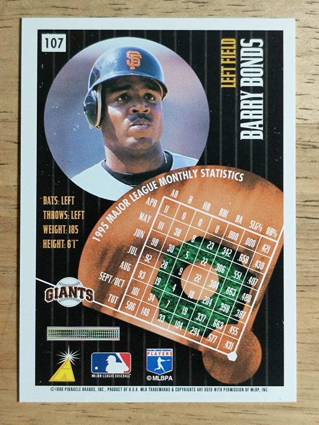 1996 Summit #107 Barry Bonds