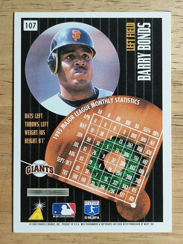 1996 Summit #107 Barry Bonds