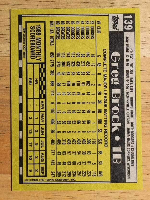 1990 Topps #139 Greg Brock