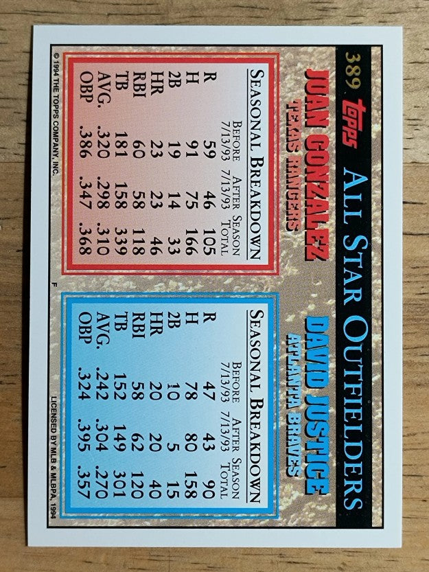 1994 Topps #389 Juan Gonzalez/David Justice AS