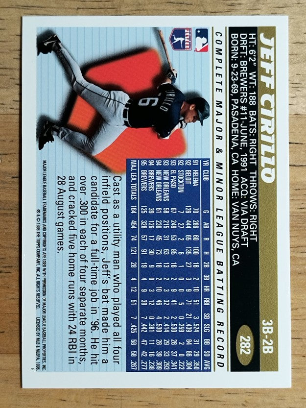 1996 Topps #282 Jeff Cirillo