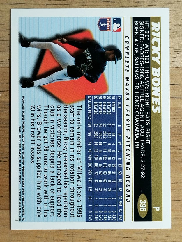 1996 Topps #396 Ricky Bones