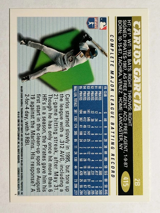 1996 Topps #415 Carlos Garcia