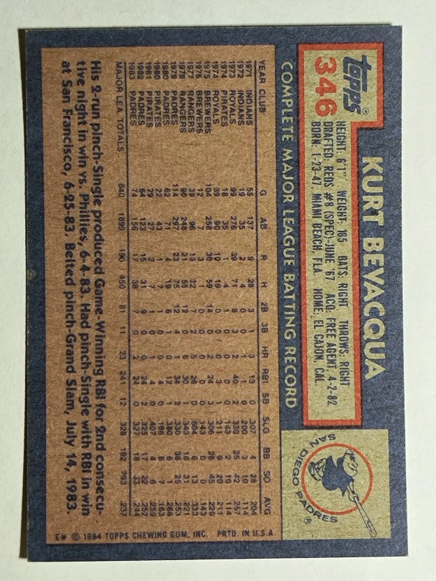 1984 Topps #346 Kurt Bevacqua