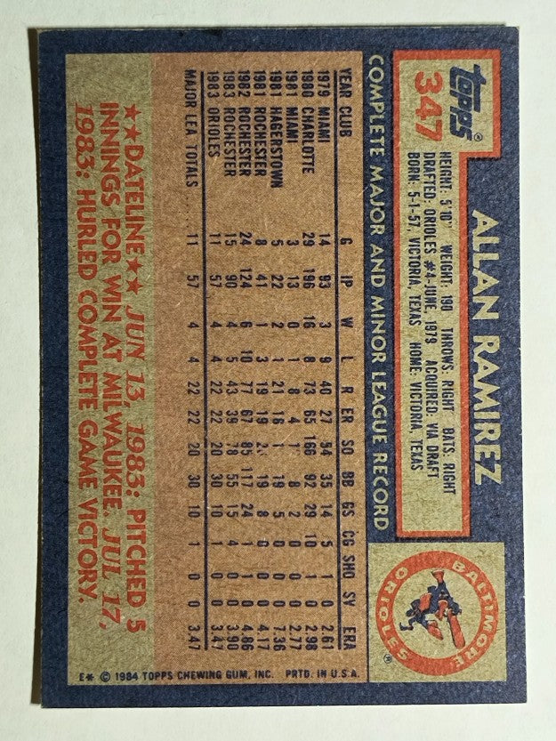 1984 Topps #347 Allan Ramirez