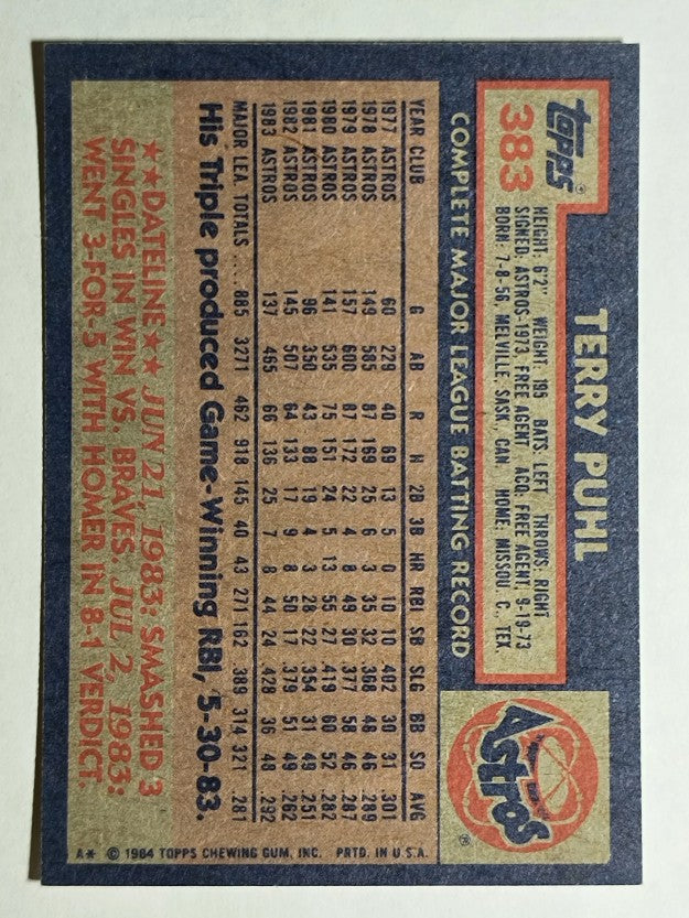 1984 Topps #383 Terry Puhl