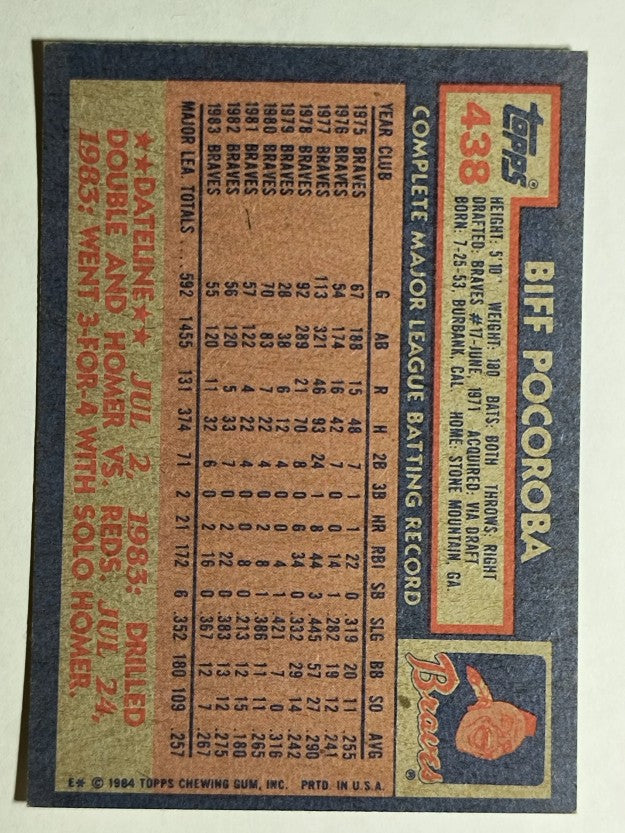 1984 Topps #438 Biff Pocoroba