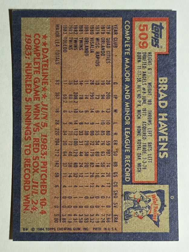 1984 Topps #509 Brad Havens