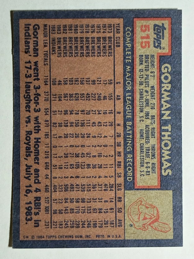1984 Topps #515 Gorman Thomas