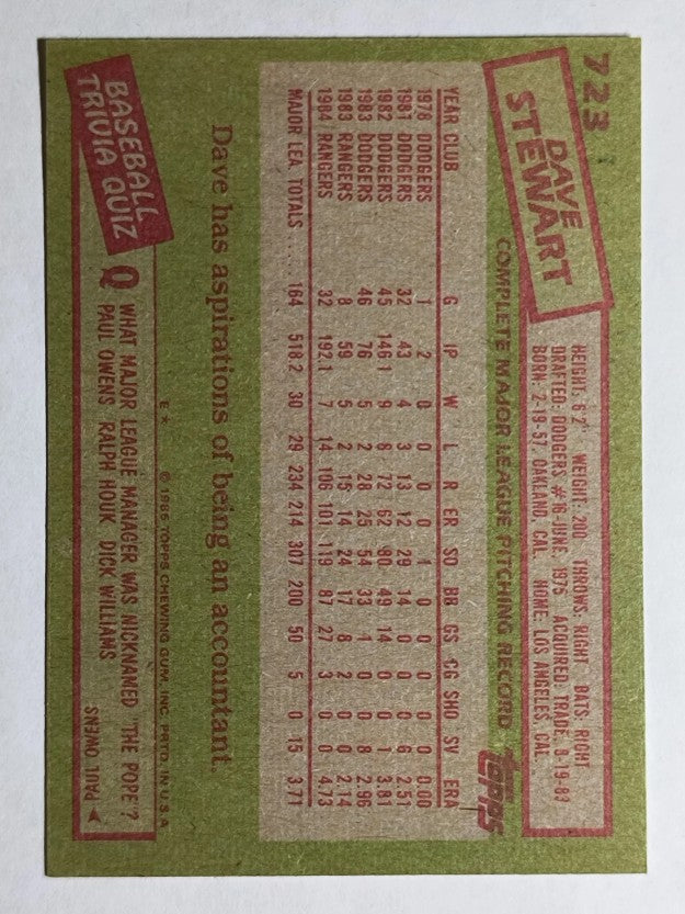 1985 Topps #723 Dave Stewart