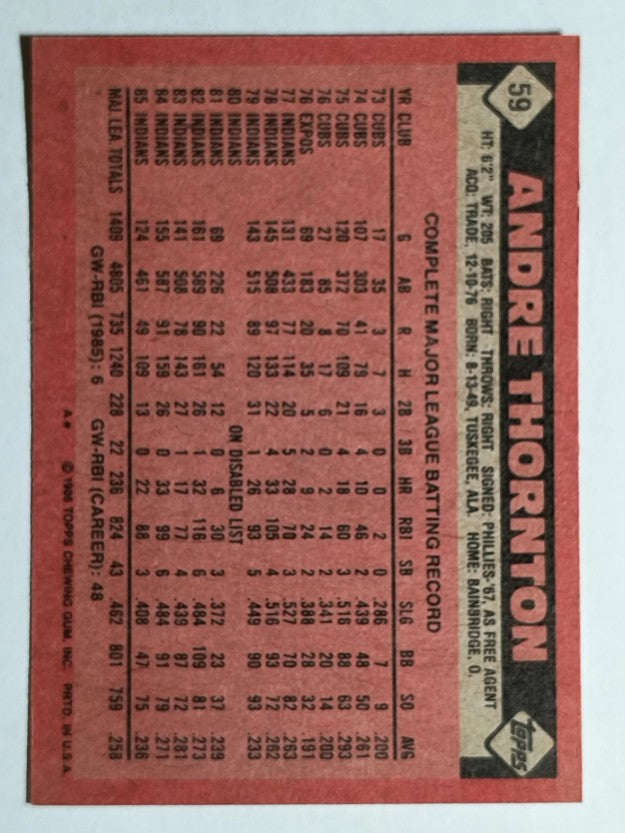 1986 Topps #59 Andre Thornton
