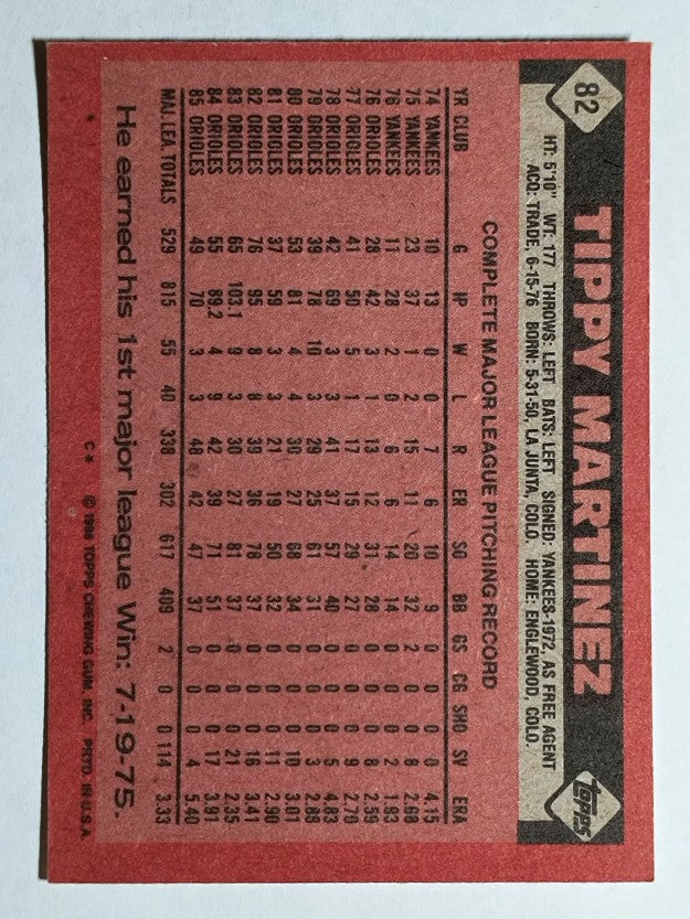 1986 Topps #82 Tippy Martinez