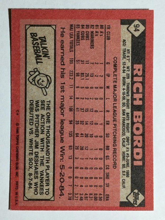 1986 Topps #94 Rich Bordi