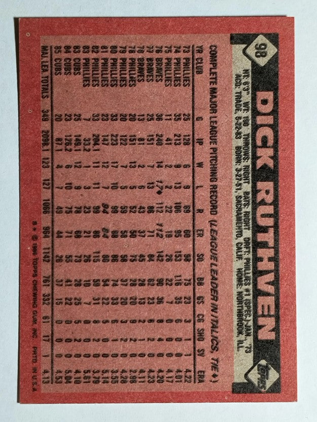 1986 Topps #98 Dick Ruthven