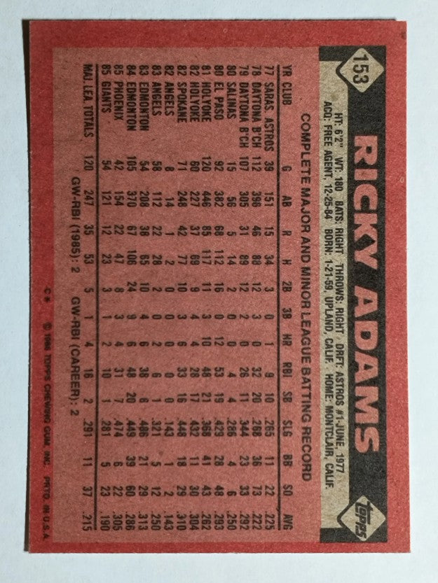 1986 Topps #153 Ricky Adams