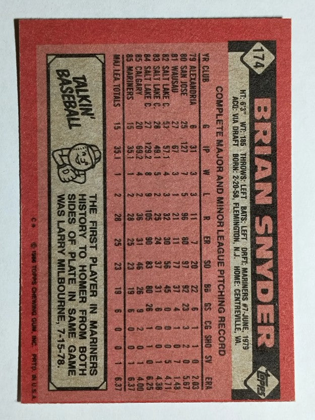 1986 Topps #174 Brian Snyder