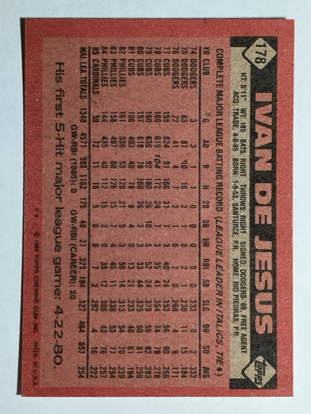 1986 Topps #178 Ivan DeJesus