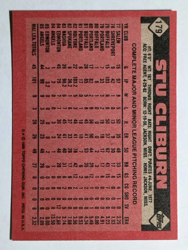 1986 Topps #179 Stu Cliburn