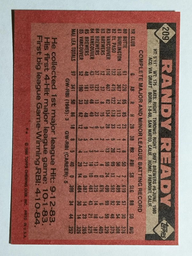 1986 Topps #209 Randy Ready