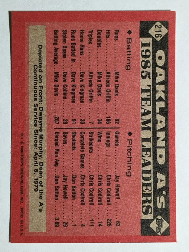 1986 Topps #216 A's Leaders/Dwayne Murphy
