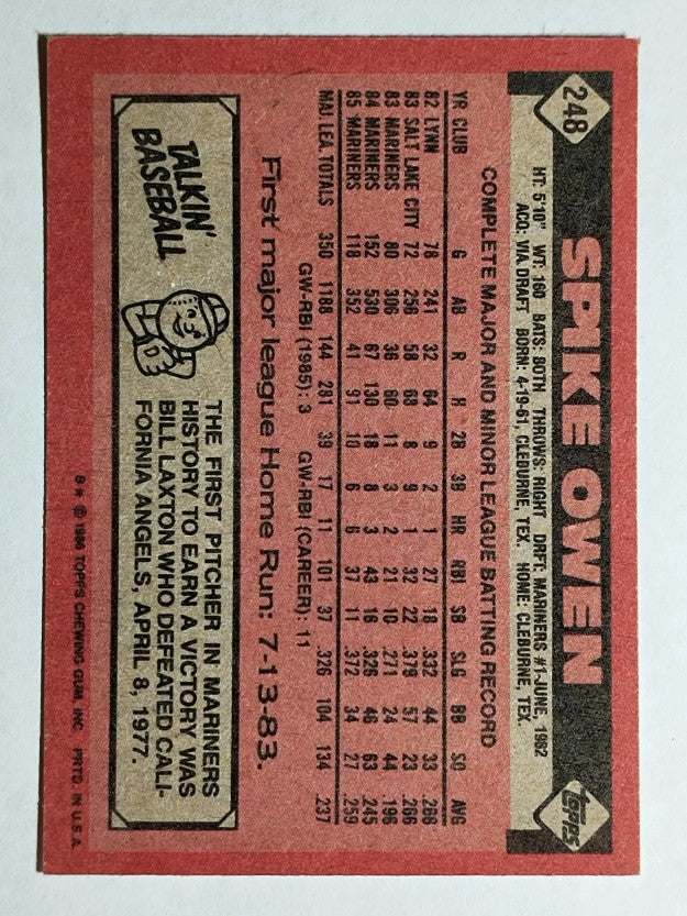 1986 Topps #248 Spike Owen
