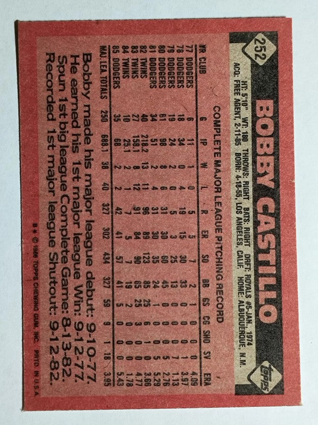 1986 Topps #252 Bobby Castillo