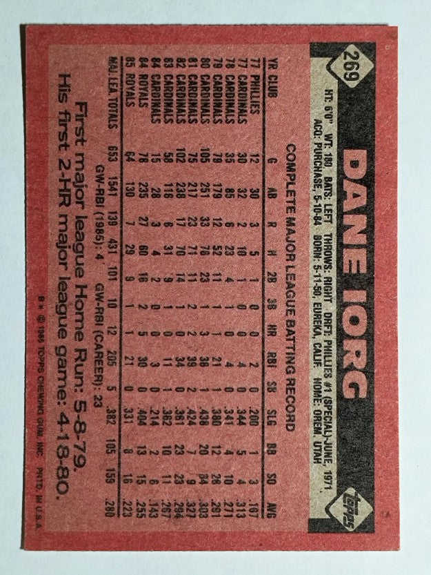 1986 Topps #269 Dane Iorg