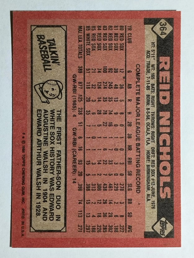 1986 Topps #364 Reid Nichols